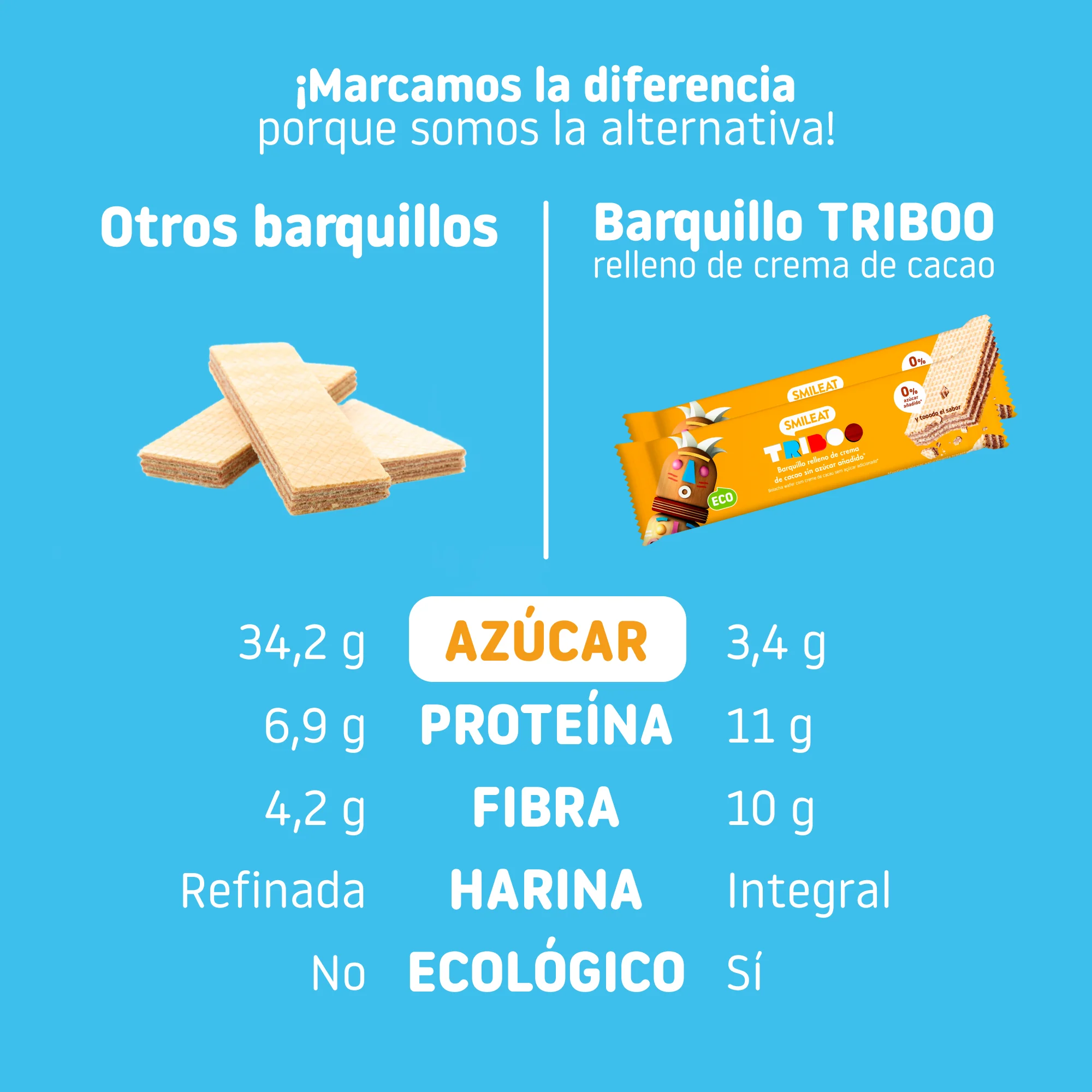 Miniatura 10