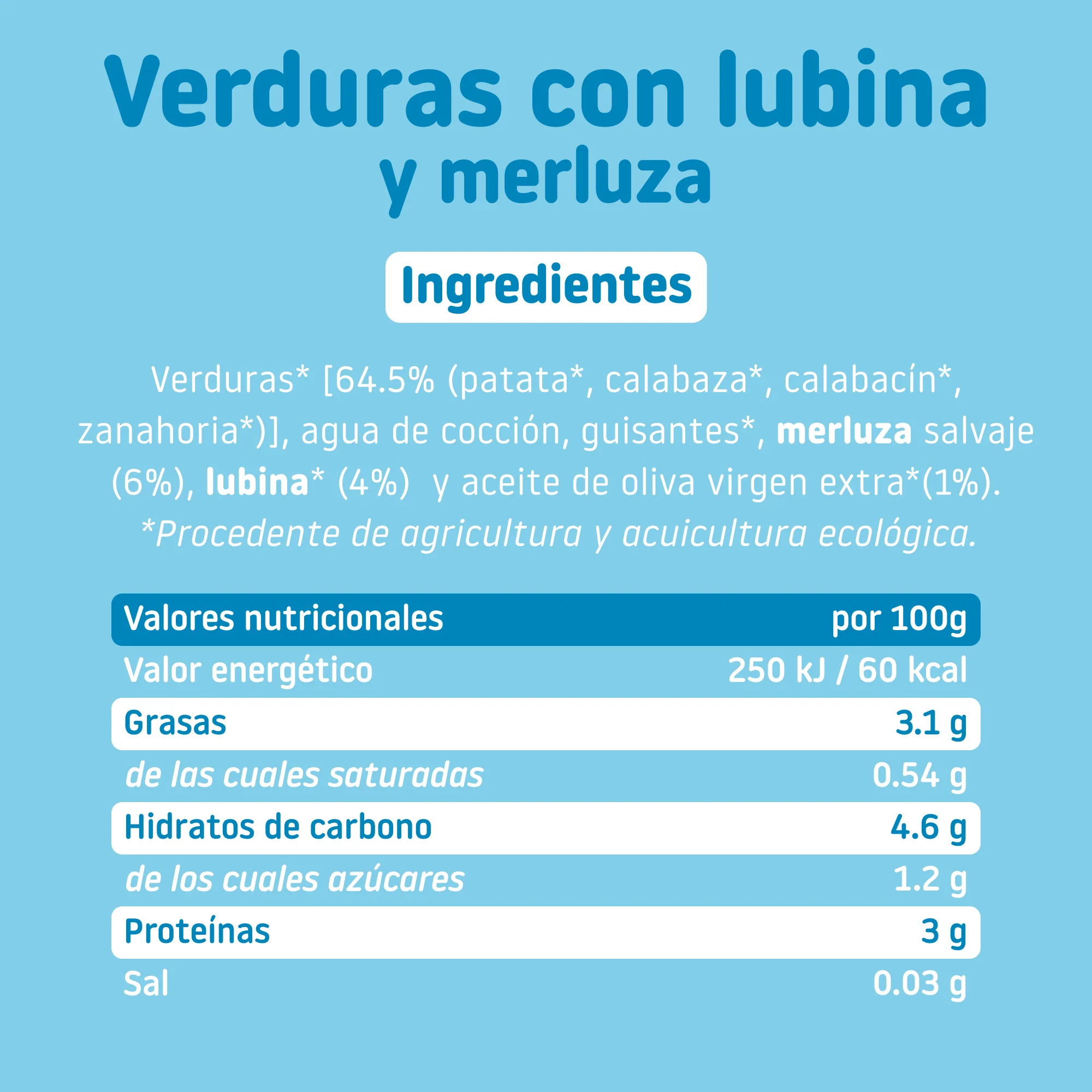 Miniatura 12